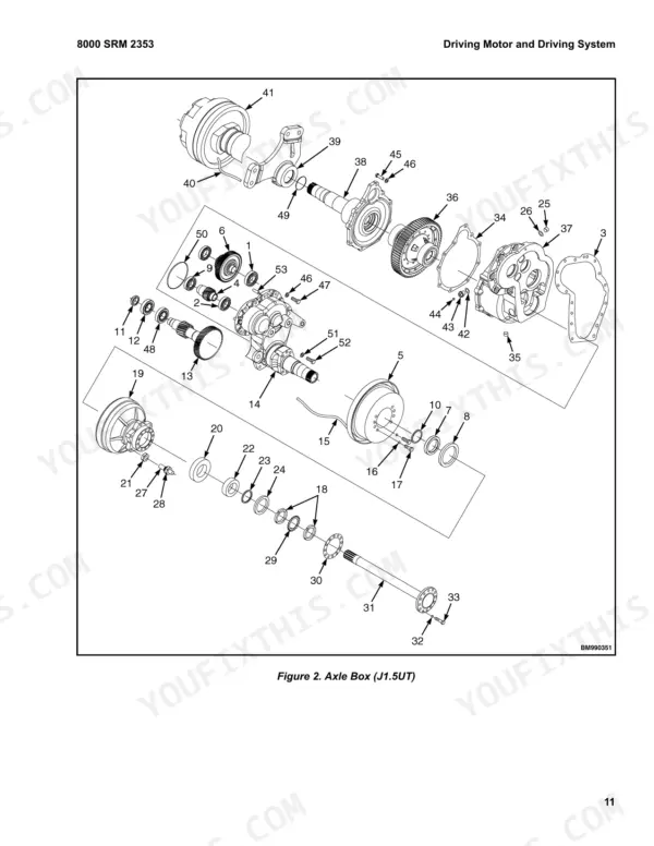 Hyster J1.5UT, J2.0UT, J2.5UT, J3.0UT, J3.5UT exploded view diagram of the axle box and driving system components.