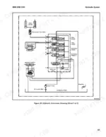 Hyster J1.5UT, J2.0UT, J2.5UT, J3.0UT, J3.5UT hydraulic schematic diagram showing multi-way valve, gear pump, and cylinders.