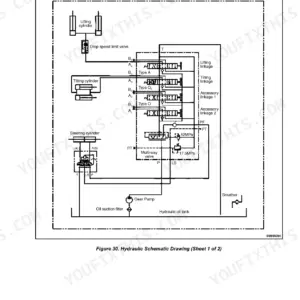 Hyster J1.5UT, J2.0UT, J2.5UT, J3.0UT, J3.5UT hydraulic schematic diagram showing multi-way valve, gear pump, and cylinders.
