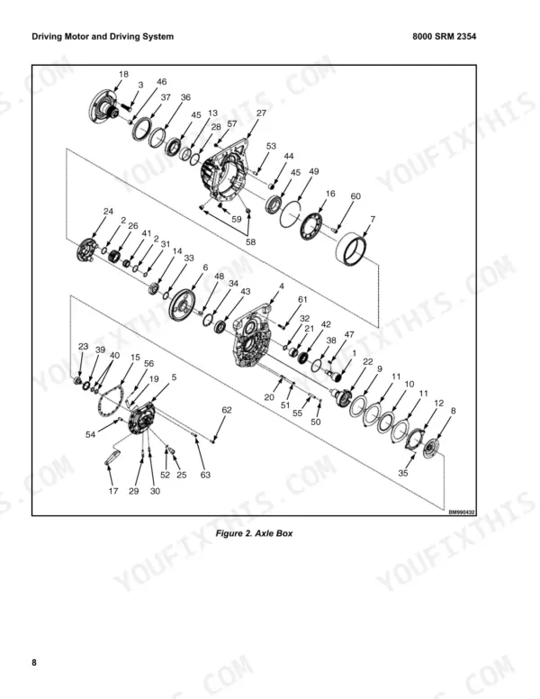 hyster-j1-6utt-j1-8utt-j2-0utt-3-wheel-battery-forklift-truck-service-manual-8000-srm-2354-exploded-view-14.webp Hyster J1.6UTT–J2.0UTT exploded view diagram of the axle box assembly with numbered component parts list.