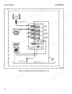 hyster-j1-6utt-j1-8utt-j2-0utt-3-wheel-battery-forklift-truck-service-manual-8000-srm-2354-hydraulic-40.webp Hyster J1.6UTT–J2.0UTT hydraulic system schematic showing multi-way valve, gear pump, and cylinders.