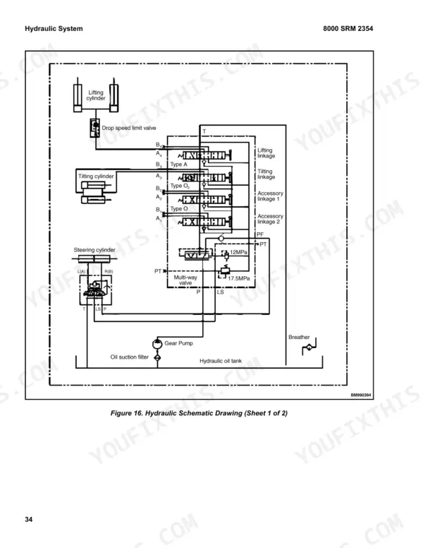 Hyster J1.6UTT–J2.0UTT hydraulic system schematic showing multi-way valve, gear pump, and cylinders.