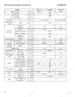hyster-j1-6utt-j1-8utt-j2-0utt-3-wheel-battery-forklift-truck-service-manual-8000-srm-2354-specs-12.webp Hyster J1.6UTT–J2.0UTT technical specification table listing dimensions, capacity, speed, and motor data.