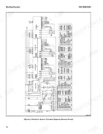hyster-j1-6utt-j1-8utt-j2-0utt-3-wheel-battery-forklift-truck-service-manual-8000-srm-2354-wiring-20.webp Hyster J1.6UTT–J2.0UTT electrical system principle diagram with component parts list table for general pedal.