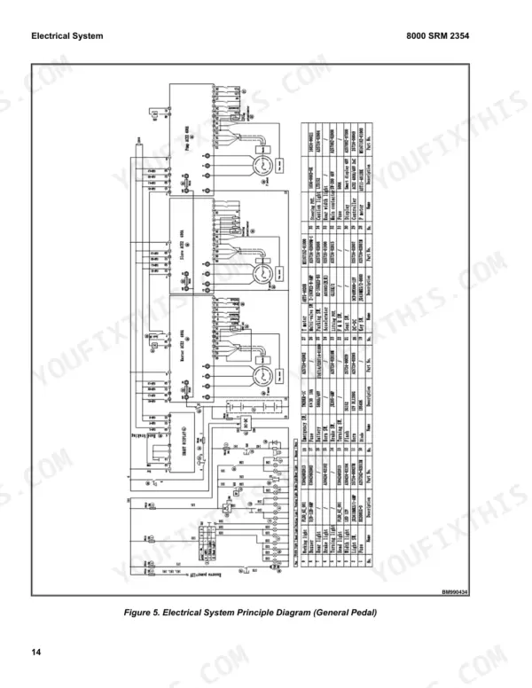 Hyster J1.6UTT–J2.0UTT electrical system principle diagram with component parts list table for general pedal.
