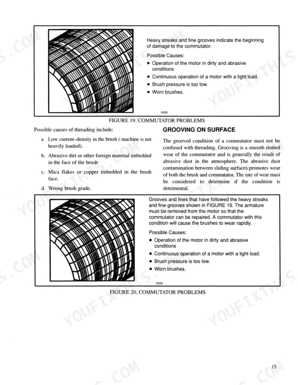 Hyster J25A, J30A, J35A, J30AS manual: Troubleshooting commutator problems, grooving, and surface wear causes.