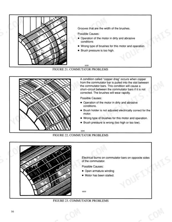 Hyster J25A, J30A, J35A, J30AS troubleshooting guide for commutator problems, copper drag, and electrical burns.