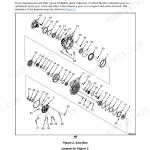 Hyster J30UTT, J35UTT, J40UTT exploded view diagram of the transmission axle box assembly with numbered component parts list.