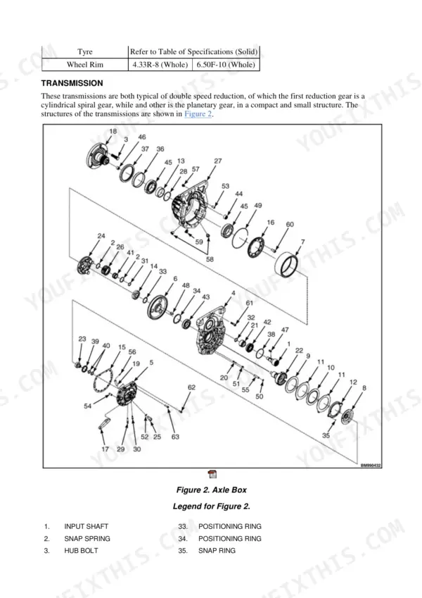 hyster-j30utt-j35utt-j40utt-counterbalanced-3-wheel-battery-forklift-truck-service-manual-4282423-exploded-view-10.webp Hyster J30UTT, J35UTT, J40UTT exploded view diagram of the transmission axle box assembly with numbered component parts list.