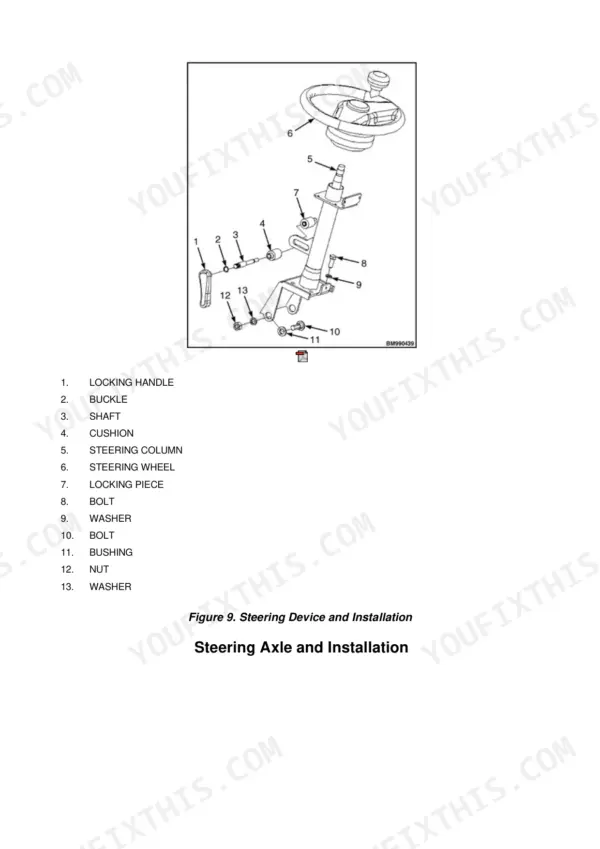 Hyster J30UTT, J35UTT, J40UTT exploded view of steering column assembly, wheel, locking handle, and mounting hardware components.