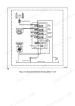 hyster-j30utt-j35utt-j40utt-counterbalanced-3-wheel-battery-forklift-truck-service-manual-4282423-hydraulic-33.webp Hyster J30UTT, J35UTT, J40UTT hydraulic schematic showing multi-way valve, gear pump, cylinders, and oil tank connections.