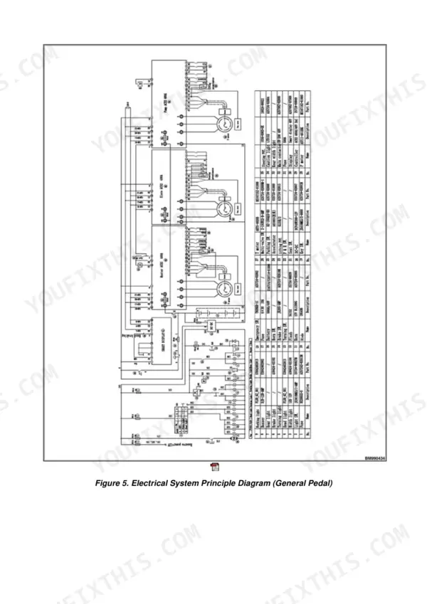 Hyster J30UTT, J35UTT, J40UTT electrical system principle diagram and component parts list for general pedal models.