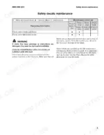 hyster-lo1-0f-variants-lift-truck-service-manual-4247932-maintenance-7.webp Hyster LO1.0F, LO2.0, LO2.0S, LO2.5, LO5.0T, LO7.0T safety decals maintenance schedule table and inspection procedures.