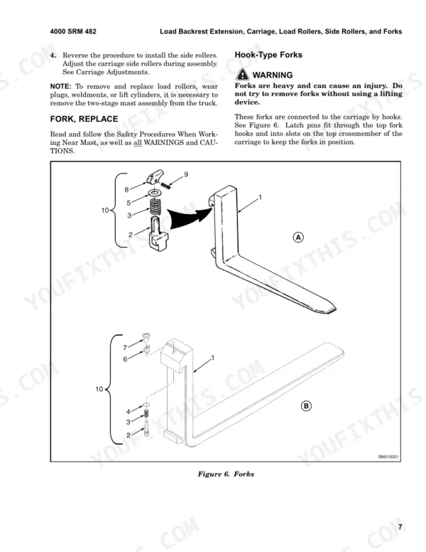 Hyster N50FA, N40-45FR... V30ZMD manual: Exploded view diagram of hook-type fork replacement and latch pin assembly components.