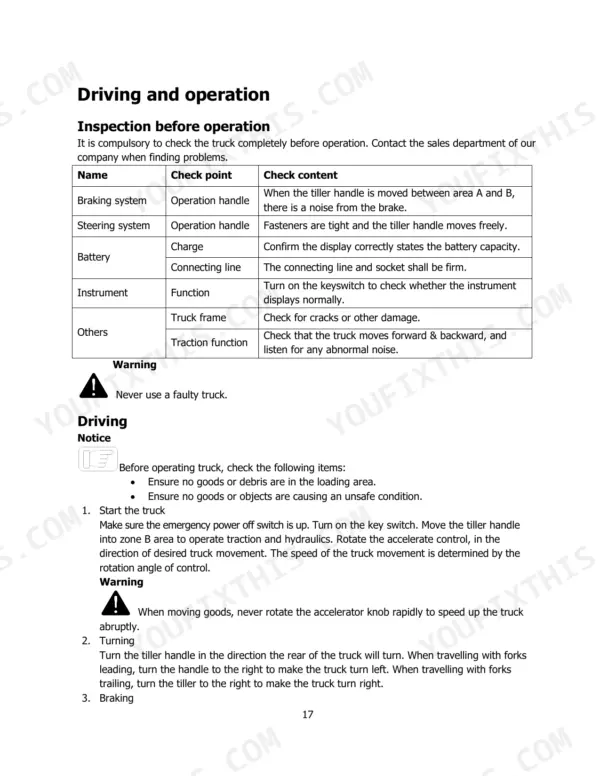 Hyster P1.5UT (A3D1) operator manual page 17, pre-operation inspection table and driving procedures for tiller handle.