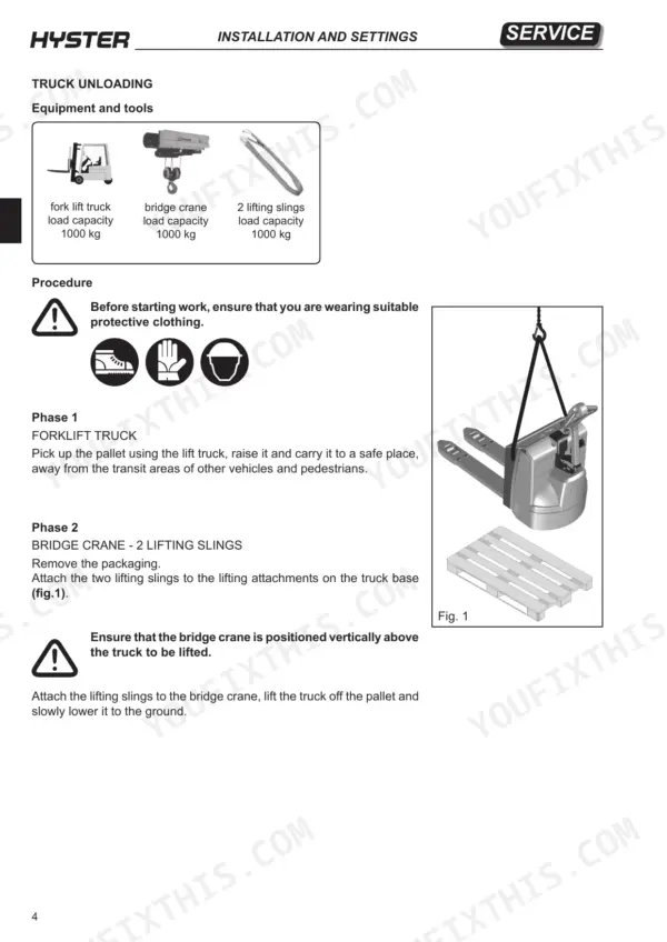 Hyster P1.6, P1.8, P2.0, P2.2 truck unloading procedure using a bridge crane and lifting slings diagram.
