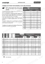 hyster-p1-6-p1-8-p2-0-p2-2-pedestrian-tiller-operated-pallet-truck-service-manual-4138678-torque-8.webp Hyster P1.6, P1.8, P2.0, P2.2 service manual page showing torque setting tables for screws, nuts, and bolts by class.