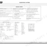 Hyster P1.6, P1.8, P2.0, P2.2 electrical system wiring diagram general notes, symbols, and color code abbreviations table.