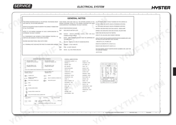 hyster-p1-6-p1-8-p2-0-p2-2-pedestrian-tiller-operated-pallet-truck-service-manual-4138678-wiring-62.webp Hyster P1.6, P1.8, P2.0, P2.2 electrical system wiring diagram general notes, symbols, and color code abbreviations table.