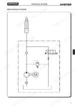 Hyster P1.8, P2.0, P2.0L, P2.2 main hydraulic system diagram showing motor, pump, relief valve, and lift cylinder.