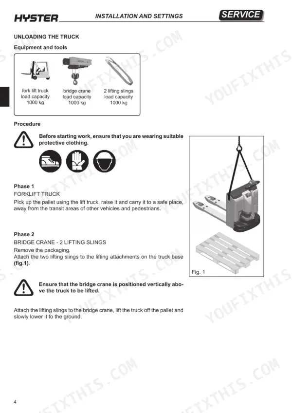 Hyster P1.8, P2.0, P2.0L, P2.2 service manual page showing unloading procedures, equipment requirements, and lifting diagram.