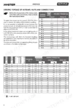 Hyster P1.8, P2.0, P2.0L, P2.2 service manual page 8: driving torque tables for screws, nuts, and threaded couplings.