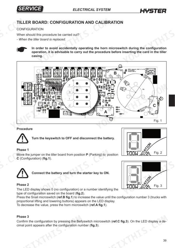 Hyster P2.0HL tiller board configuration and calibration procedure with circuit board diagram and LED display steps.