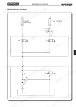 hyster-p2-0hl-electric-pallet-truck-service-manual-4005090-hydraulic-111.webp Hyster P2.0HL main hydraulic system diagram showing clamp cylinder, fork cylinder, valves, and pump circuit.