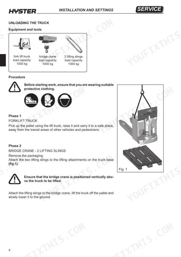 Hyster P2.0HL service manual page showing unloading procedure, required lifting equipment, and bridge crane safety instructions.