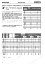 hyster-p2-0hl-electric-pallet-truck-service-manual-4005090-torque-8.webp Hyster P2.0HL torque settings table for Class 5.8, 8.8, and 10.9 bolts, including nominal diameter and lubricant specifications.