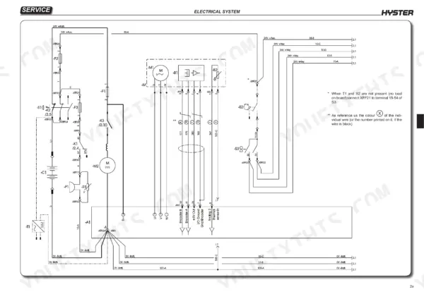 hyster-p2-0hl-electric-pallet-truck-service-manual-4005090-wiring-57.webp Hyster P2.0HL electrical system wiring diagram showing motor M1, M2, controller A1, and encoder connections.