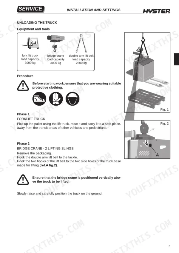 Hyster P2.0S service manual page showing procedures for unloading the truck using a forklift and bridge crane lifting slings.