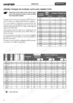 Hyster P2.0S service manual page showing driving torque tables for screws, nuts, and connectors by diameter and class.
