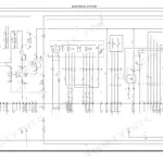 Hyster P2.0S electrical system wiring diagram showing traction motor M1, encoders B1/B2, controller A1, and console connections.