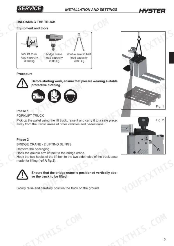 Hyster P2.0SE service manual procedure for unloading the truck using a bridge crane and lifting slings.