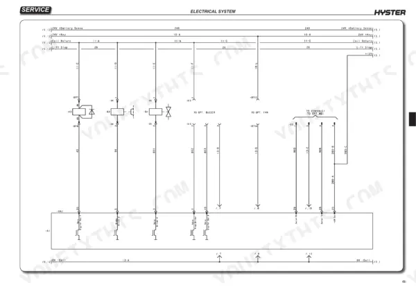 Hyster P2.0SE electrical system wiring diagram showing controller A1 connections for horn, brake, valves, buzzer, fan, and console.