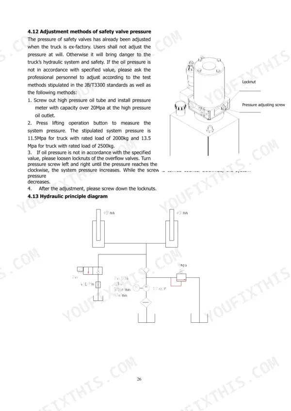 Hyster P2.0UTS safety valve pressure adjustment procedure and hydraulic principle diagram with component labels.