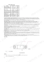 hyster-p40ut-powered-pallet-truck-service-manual-4291082-error-codes-29.webp Hyster P40UT, A3B0, P2.0UT: LED error codes table, charger troubleshooting guide, and bolt fuse removal procedure diagram.