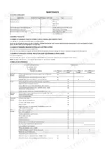 hyster-p40ut-powered-pallet-truck-service-manual-4291082-maintenance-53.webp Hyster P40UT, A3B0, P2.0UT maintenance table for oils, lubricants, and scheduled maintenance intervals for systems.
