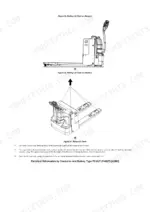 hyster-p40ut-powered-pallet-truck-service-manual-4291082-page-55.webp Hyster P40UT, A3B0, P2.0UT service manual procedure for raising the lift truck using blocks and a hydraulic jack.