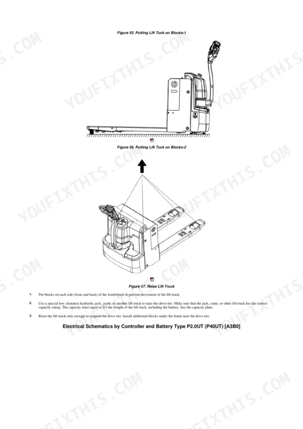 Hyster P40UT, A3B0, P2.0UT service manual procedure for raising the lift truck using blocks and a hydraulic jack.