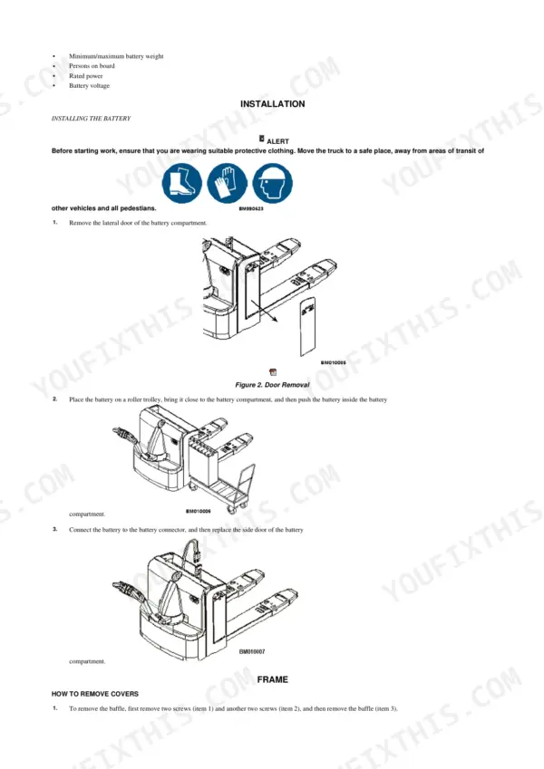 Hyster P40UT, A3B0, P2.0UT battery installation procedure, door removal, and battery compartment loading diagrams.