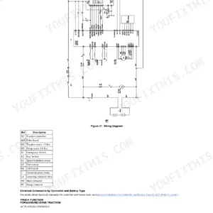 Hyster P40UT, A3B0, P2.0UT electrical wiring diagram showing traction controller, motors, and component reference table.