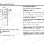 Hyster PC1.5, PCS1.5UT tiller head controls diagram, horn, throttle, lift, lower, and BDI display operating instructions.