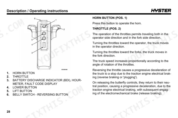 hyster-pc1-5-pcs1-5ut-electric-pallet-truck-operator-manual-4291196-controls-30.webp Hyster PC1.5, PCS1.5UT tiller head controls diagram, horn, throttle, lift, lower, and BDI display operating instructions.