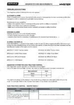 hyster-r1-0e-r1-2e-r1-4e-retractable-truck-service-manual-4217108-error-codes-59.webp Hyster R1.0E, R1.2E, R1.4E service manual page covering blocking and warning alarm diagnostics, module nodes, and watchdog error codes.