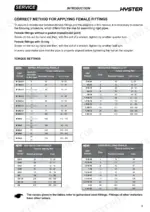 hyster-r1-0e-r1-2e-r1-4e-retractable-truck-service-manual-4217108-torque-9.webp Hyster R1.0E, R1.2E, R1.4E service manual page showing torque settings tables for metric, JIC, BSP, and ORFS revolving female fittings.