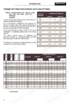 hyster-r1-4-variants-retractable-truck-service-manual-2324864-torque-8.webp Hyster R1.4, R1.6, R1.6n, R2.0, R2.5, R1.6HD, R2.0HD torque settings tables for screws, nuts, and bolts by class and diameter.