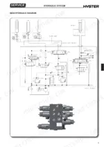 hyster-r1-4-variants-retractable-truck-service-manual-4065749-hydraulic-333.webp Hyster R1.4, R1.6N, R1.6, R1.6HD, R2.0, R2.0HD, R2.5 main hydraulic system diagram and valve block component illustration.