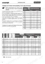 hyster-r1-4-variants-retractable-truck-service-manual-4065749-torque-8.webp Hyster R1.4, R1.6N, R1.6, R1.6HD, R2.0, R2.0HD, R2.5 torque settings table for screws, nuts, and bolts by diameter and class.